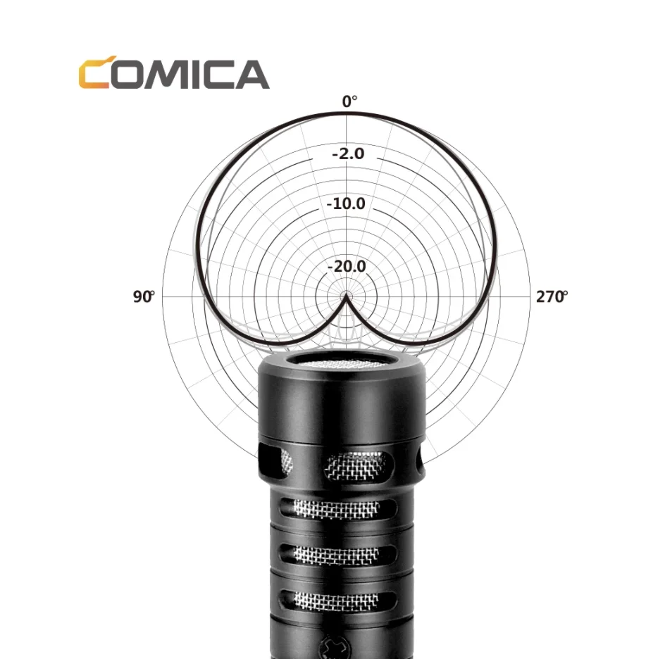 COMICA CVM-VS09 TC Mikrofon 3,5 mm priključek za Huawei Android Telefon TIP-C CVM VS09 MI Mic za Strele iPhone 11 6 7 8 X