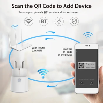 Wifi Smart Vtičnice 16A Inteligentni Čep Čas &Odštevanje Funkcijo Daljinskega upravljalnika LED Indikator Glasovni Nadzor Preko Alexa/Google